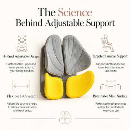 4-Panel Adjustable Lumbar Support